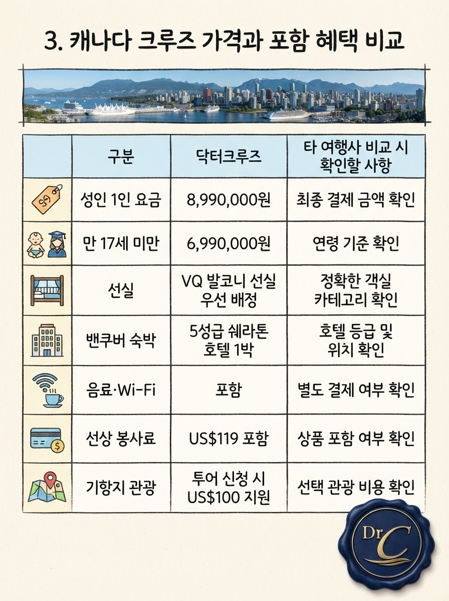 캐나다 크루즈 가격 관련 이미지 10