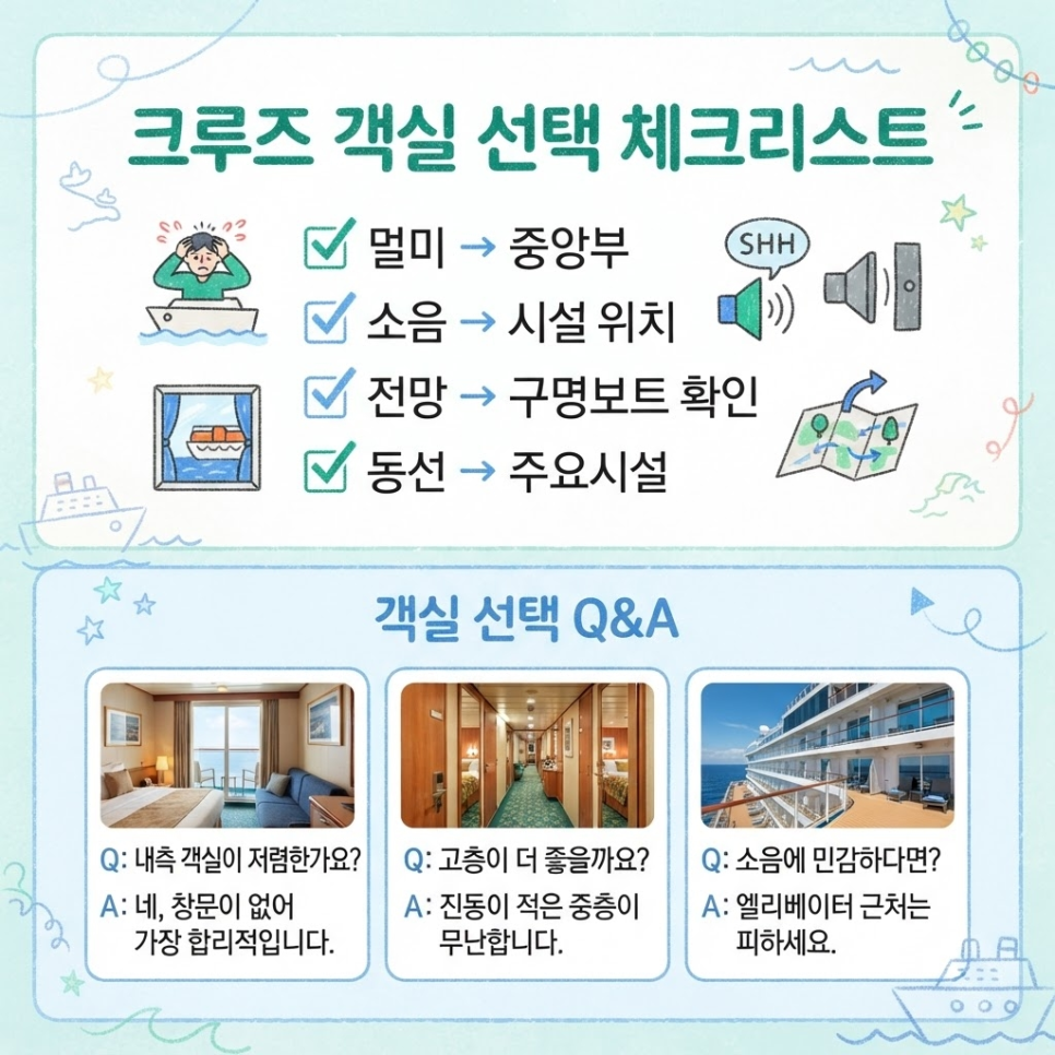 cruise cabin types image 14