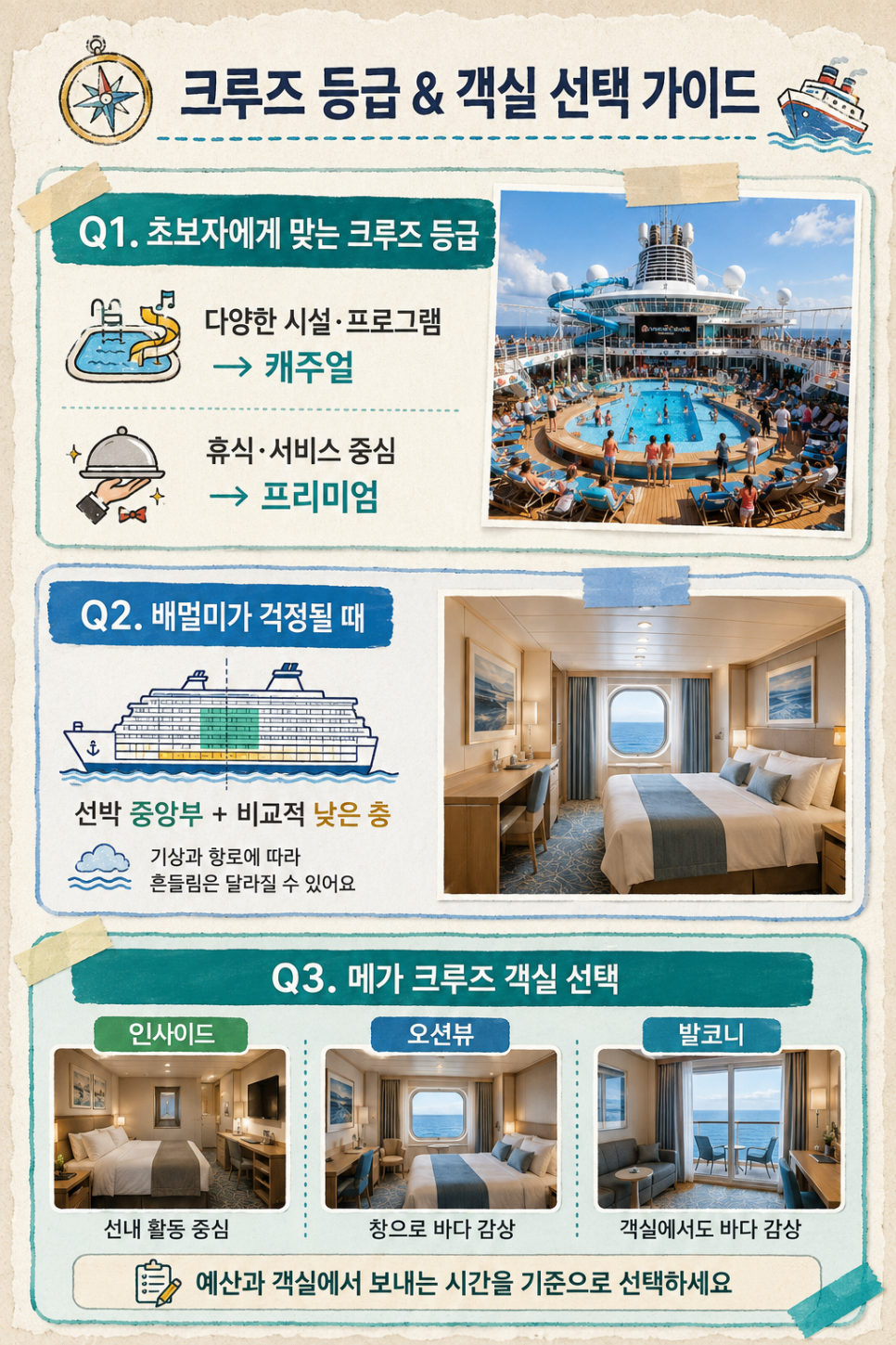cruise cabin types image 15