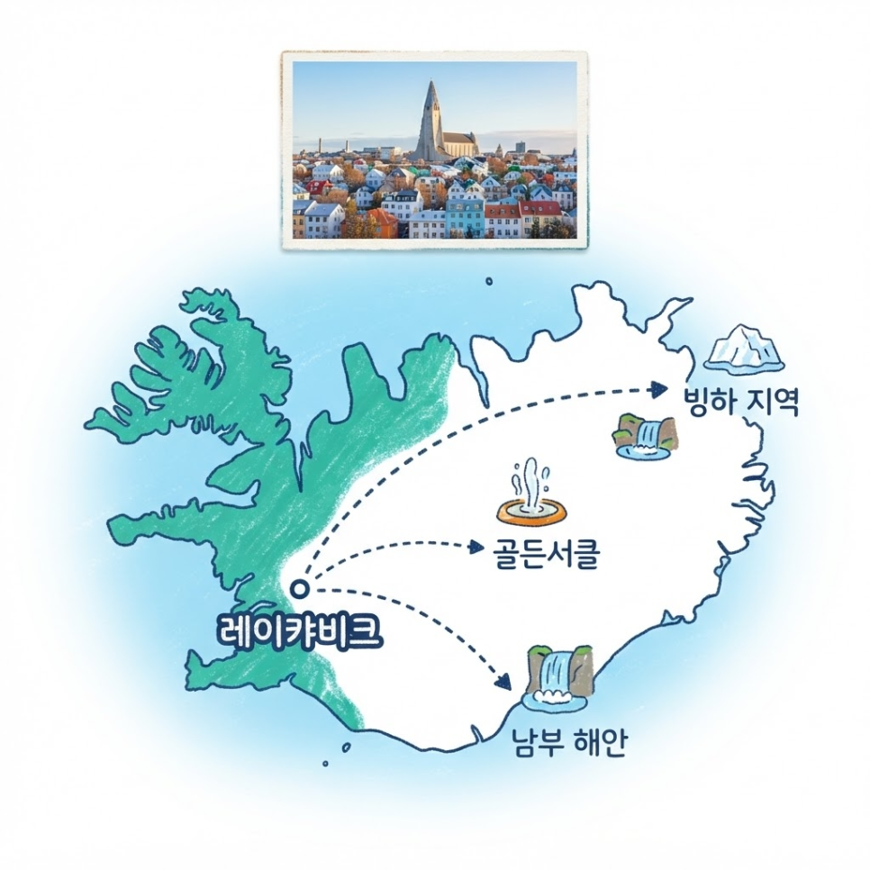 Iceland package tour photo 4