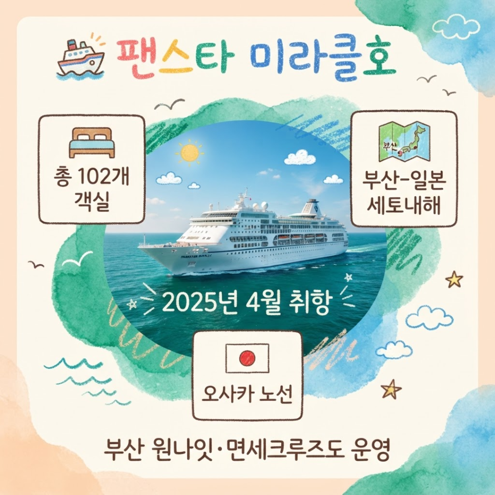 Panstar Cruise related image 4