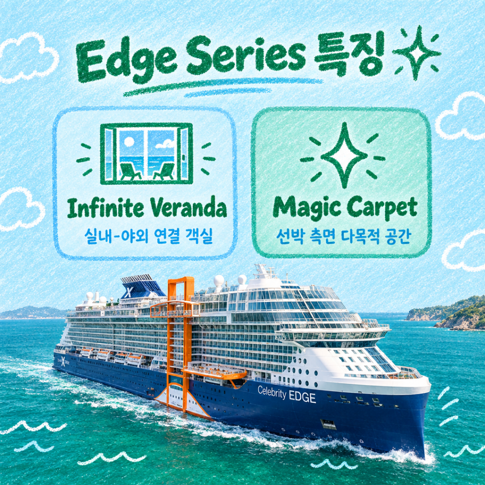 셀러브리티크루즈 특징 관련 이미지 5