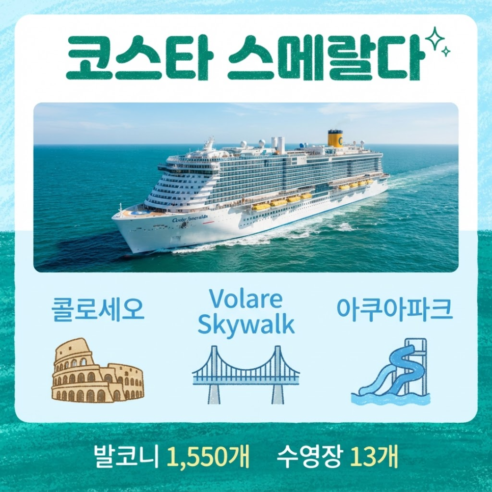 코스타크루즈 선박 비교 관련 이미지 6