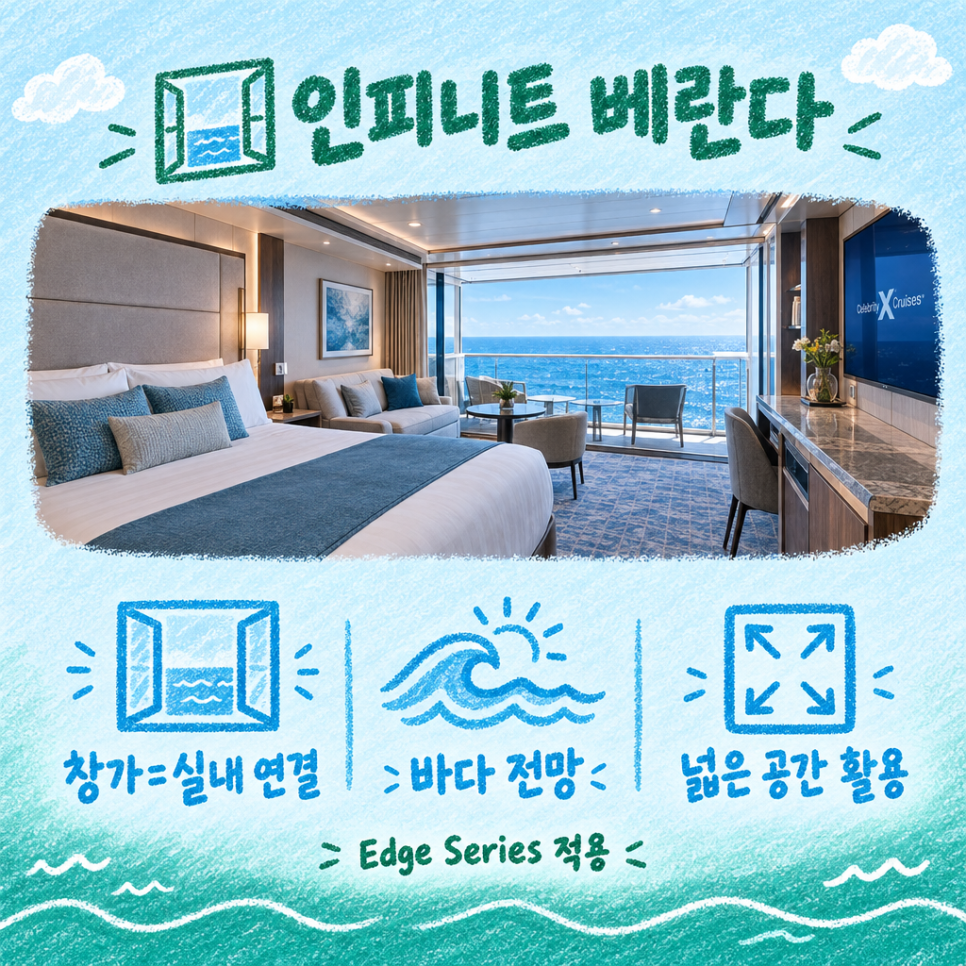 셀러브리티크루즈 특징 관련 이미지 6