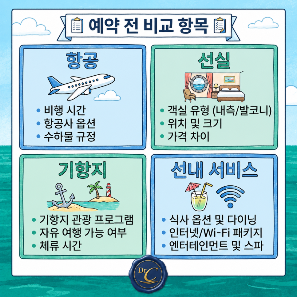 cruise package related image 7