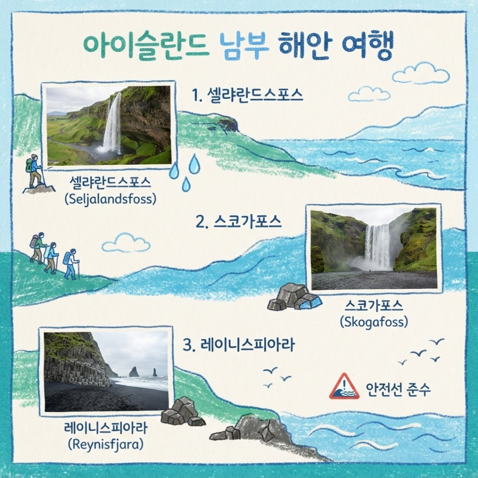 Iceland package tour photo 8
