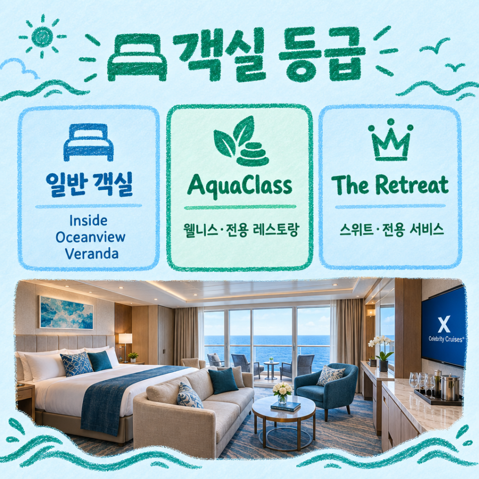 셀러브리티크루즈 특징 관련 이미지 9