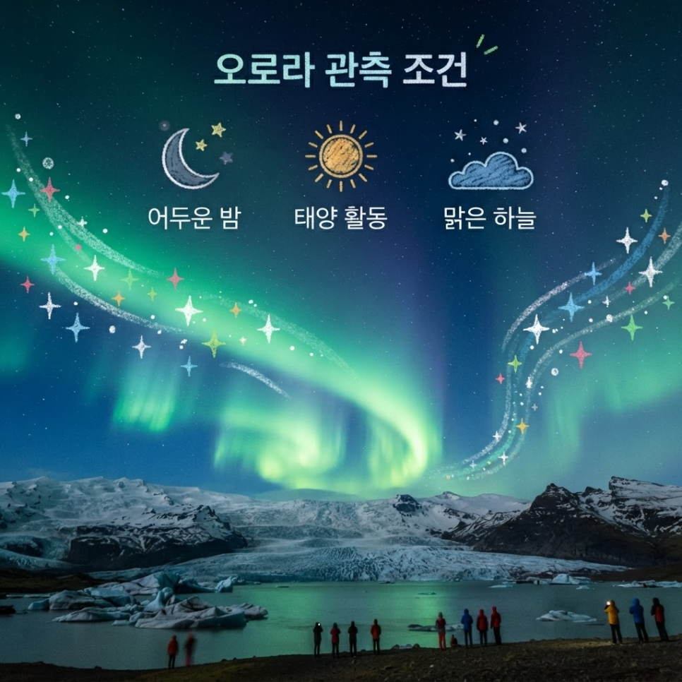 Iceland package tour photo 10