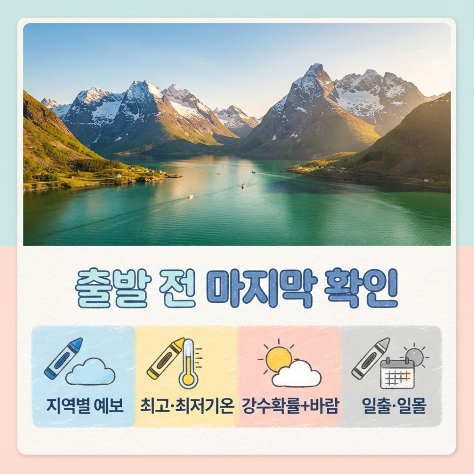 Norway weather image 11