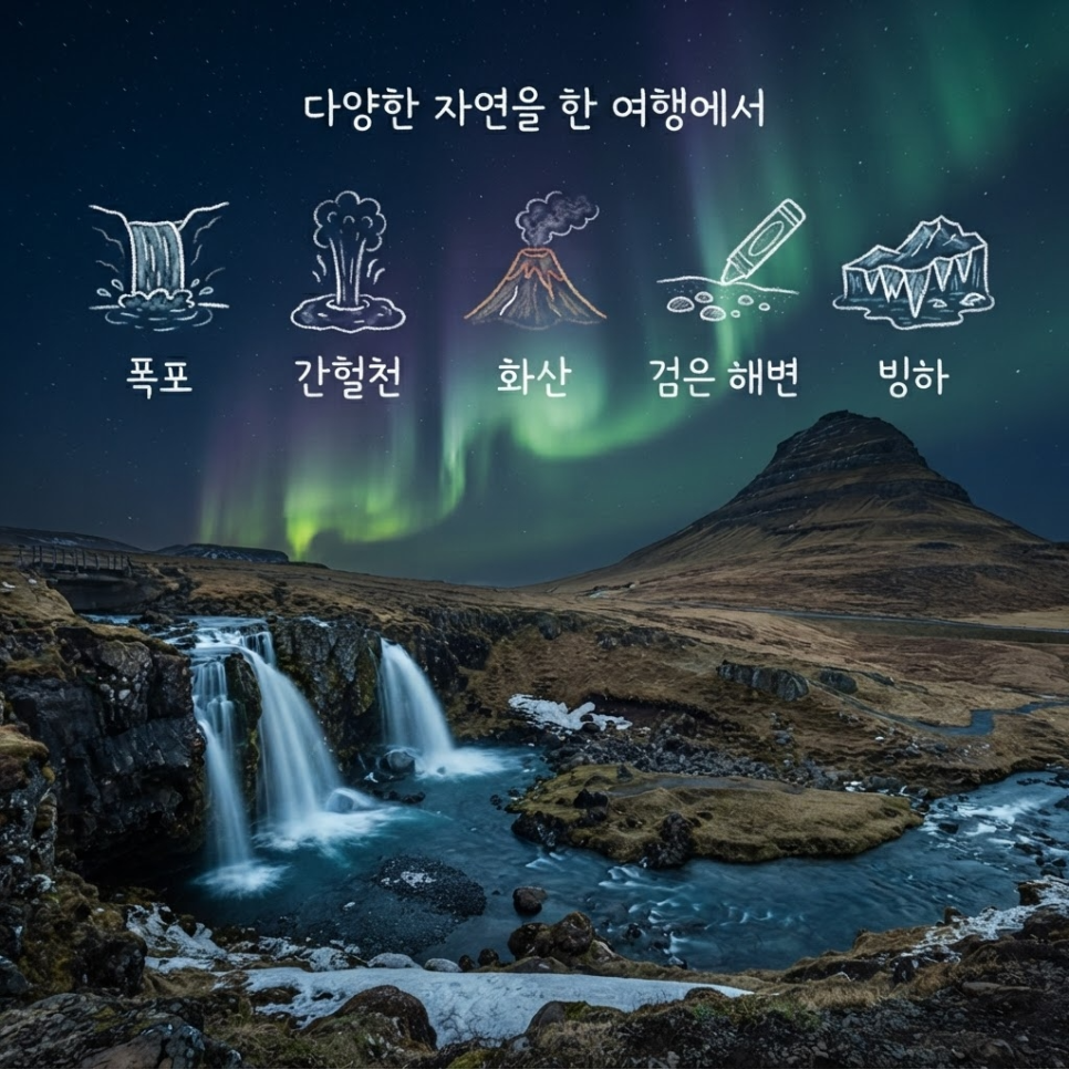 Iceland package tour photo 13