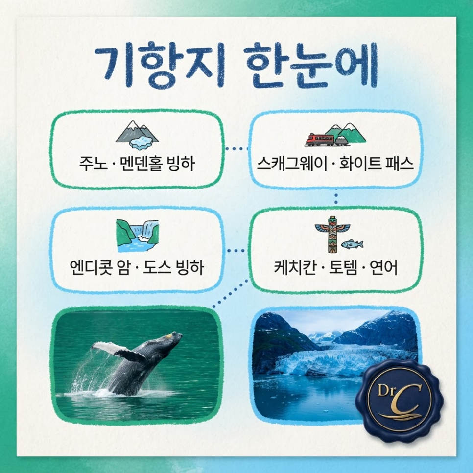 알래스카 크루즈 관련 이미지 9
